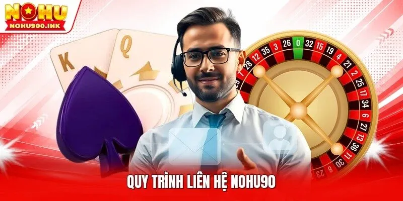 Quy trình liên hệ NOHU90